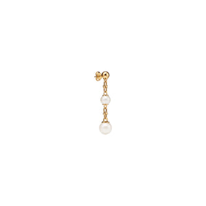 ARETES T TRIPLES